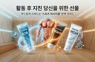 2026년 야외활동 후 바르는 파스 대용으로 추천하는 에너부스터 및 헐커스 MSM 등 스포츠 마사지겔 리커버리 크림 5종 비교