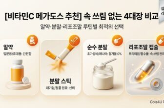 2026년 비타민C 메가도스 추천 일동 분말 및 닥터머콜라 리포조말 실사용 가이드 썸네일