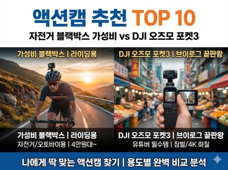 action-camera-recommendation