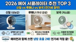 air-circulator-recommendation-2026-shinil-lumena-bokuk