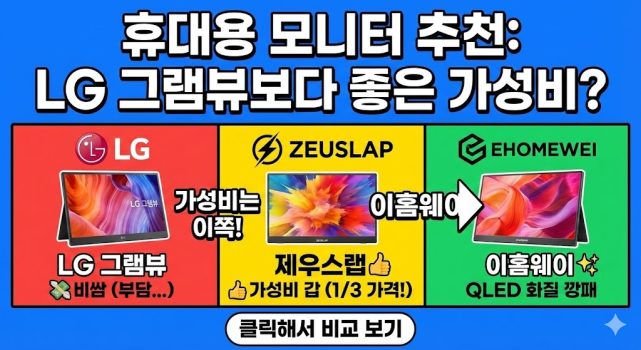 best-16inch-portable-monitor-recommendation-lg-vs-zeuslap