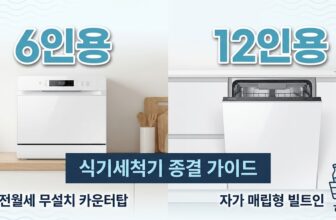 전월세 싱크대 타공 및 주방 공간 부족 문제를 해결하는 2026년형 무설치 식기세척기 추천 순위 및 12인용 대용량 빌트인 비교표. 자동 문열림 건조 기능이 탑재된 삼성 비스포크 카운터탑 6인용과 전용 세제 스펙 팩트 스니펫