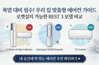 여름철 3주 대기 지옥을 막아줄 아파트 거실 안방용 LG 휘센 2in1 에어컨과 원룸 가성비용 벽걸이 에어컨 로켓설치 추천 순위 및 추가 설치비 팩트 스니펫