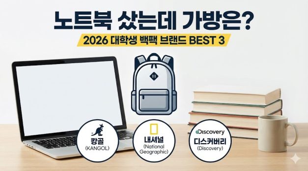 best-college-student-backpack-laptop-bag