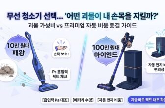 -best-cordless-vacuum-budget-vs-premium.