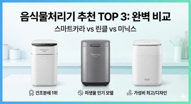 best-food-waste-disposer