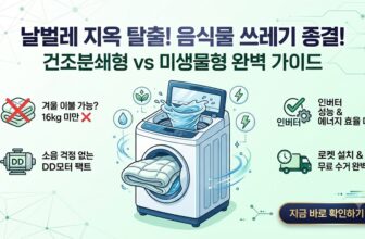 초파리와 악취를 잡는 2026년 음식물처리기 추천 3대장 가이드. 건조분쇄 1위 스마트카라 400 Pro 2 모델과 유지비가 없는 미생물 발효 방식의 린클 프라임, 1인 가구를 위한 미닉스 음식물처리기 스펙 대조 팩트 스니펫