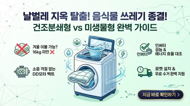 초파리와 악취를 잡는 2026년 음식물처리기 추천 3대장 가이드. 건조분쇄 1위 스마트카라 400 Pro 2 모델과 유지비가 없는 미생물 발효 방식의 린클 프라임, 1인 가구를 위한 미닉스 음식물처리기 스펙 대조 팩트 스니펫