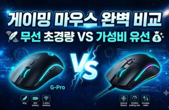 손목 피로 방지 및 롤 배그 에임 상승을 위한 FURYCUBE 초경량 무선 게이밍 마우스와 가성비 1티어 로지텍 G102 유선 추천 순위 및 PAW 센서 팩트 비교 스니펫