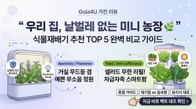 뿌리파리 날벌레 꼬임 없이 흙 대신 물로 키우는 2026년 홈가드닝 수경재배 식물재배기 추천 팩트 비교. 무드등 인테리어 활용이 가능한 플랜테리어 대장 LG 틔운 미니와 상추 대량 수확이 가능한 타워형 스마트팜 스펙 대조 스니펫
