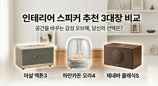 best-interior-speaker-recommendation-marshall-harman-geneva