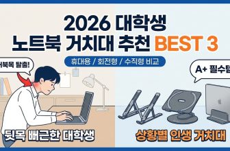 best-laptop-stand-recommendation