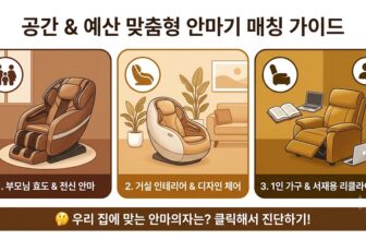 부모님 효도 가성비용 리쏘 히어로와 거실 인테리어를 해치지 않는 소형 코웨이 비렉스 페블체어 안마의자 추천 순위 및 제로월 이격거리 팩트 비교 스니펫