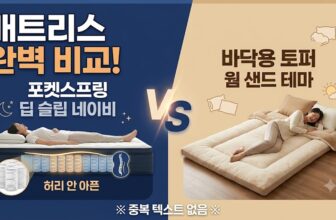 허리 통증 방지 및 호텔급 꿀잠을 위한 Qicco 무음 포켓스프링 매트리스 25cm와 방바닥 전용 20cm, 코트니아 3단 접이식 토퍼 추천 순위 및 팩트 대조 분석 스니펫
