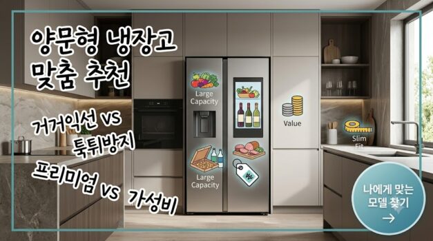 주방 공간 툭튀 방지 피트인 냉장고와 800L 대용량 및 60만원대 가성비 4도어 양문형 냉장고 추천 비교표. 삼성 비스포크, LG 오브제컬렉션, 위니아 클라쎄 정품 스펙 대조 팩트 스니펫