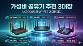best-wifi-routers-ax3000-wifi7-recommendation-2026
