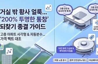 아파트 고층 거실 통창 베란다 외부 유리창 청소를 위해 사용하는 HUTT A1 사각형 자동 초음파 분수 노즐 모델과 파워가드 윈클봇 회전 패드 무선/유선 창문 로봇청소기 흡착력 및 UPS 안전 배터리 스펙 대조 팩트 스니펫