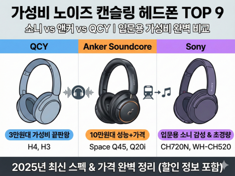 budget-noise-cancelling-headphones