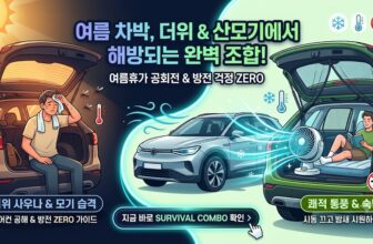 여름철 자동차 공회전 에어컨 가동 금지 시 매연 중독을 방지하기 위해 사용하는 차박용 창문 트렁크 모기장 방충망 세트와 루메나 대용량 캠핑 무선 선풍기 스펙 대조 팩트 스니펫