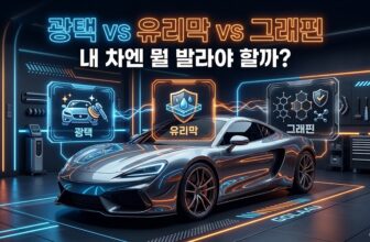 자동차 잔기스 제거용 컴파운드 광택제와 도장면 보호를 위한 셀프 나노 그래핀 유리막 코팅제 추천 가이드 및 더클래스 제니스 그래핀, 세라믹 슬릭 디테일러 물왁스 유지보수 세차용품 스펙 비교 분석 스니펫