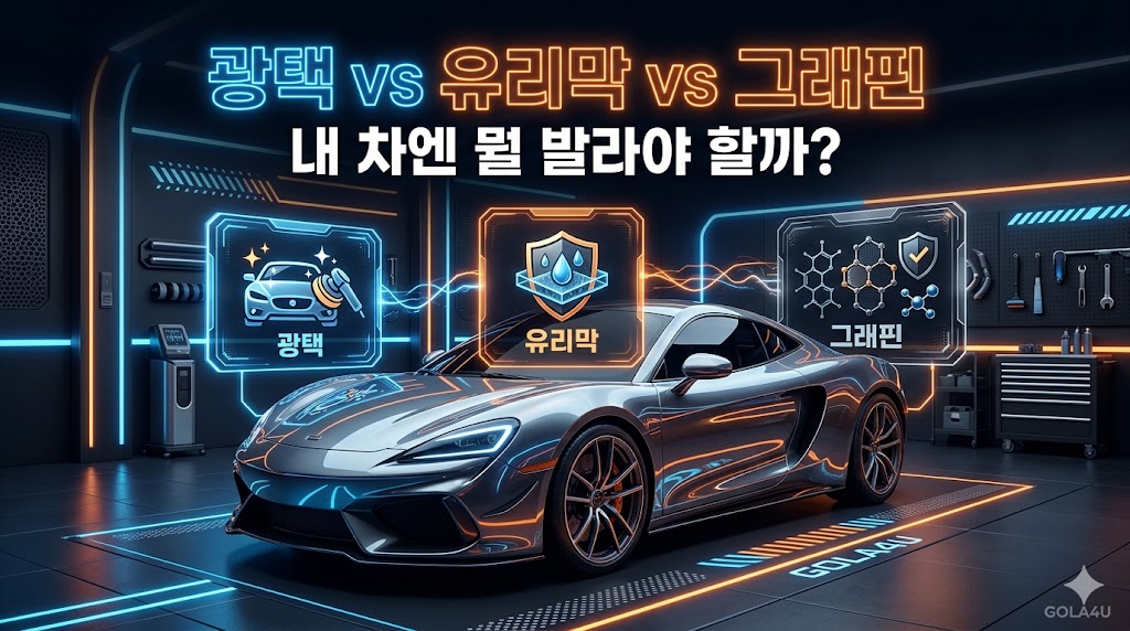 자동차 잔기스 제거용 컴파운드 광택제와 도장면 보호를 위한 셀프 나노 그래핀 유리막 코팅제 추천 가이드 및 더클래스 제니스 그래핀, 세라믹 슬릭 디테일러 물왁스 유지보수 세차용품 스펙 비교 분석 스니펫