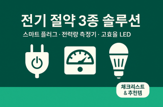 electric-savings-smart-plug-power-meter-led