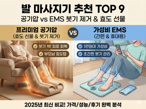 foot-massager-recommendation