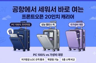 해외여행 장기 체류 및 이민 유학을 위한 위탁 수하물 전용 24인치 28인치 대형 캐리어 추천. 파손을 완벽히 방어하는 100% PC 재질과 알루미늄 프레임 대장급 스펙 대조 팩트 체크 스니펫