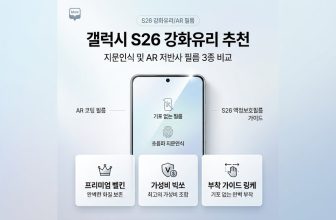 galaxy-s26-screen-protector-ar-coating-fingerprint-guide