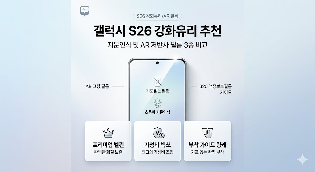 galaxy-s26-screen-protector-ar-coating-fingerprint-guide