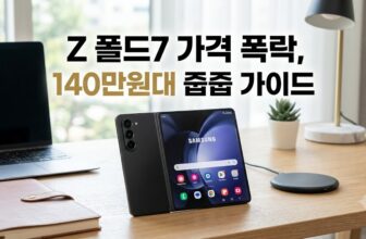 갤럭시 Z 폴드7 자급제 가격 방어 해제 140만 원대 초특가 줍줍 가이드 썸네일