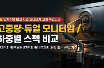 32인치에서 57인치 모니터를 거치하는 고중량 싱글 모니터암과 듀얼 모니터암의 하중 규격 비교 썸네일