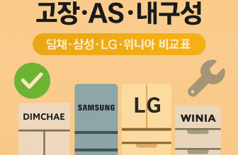 kimchi-refrigerator-brand-durability-as