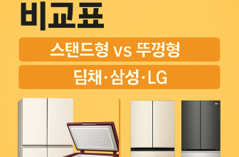 kimchi-refrigerator-comparison-final-guide