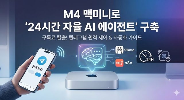 m4-mac-mini-ai-agent-tutorial