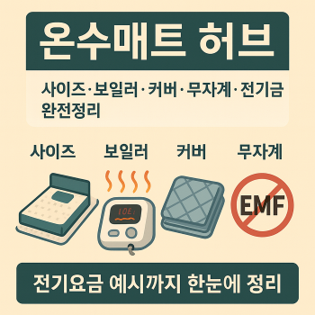 onsumat-hub-size-heating-emf-cover