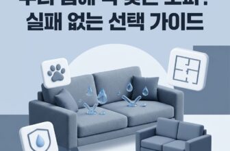거실 방석 꺼짐 주저앉음 현상을 차단하는 고밀도 우레탄폼 소파 내장재 구조와 반려동물 스크래치 얼룩 방어 아쿠아텍스 조야 원단 및 현장 사다리차 배송비 분쟁 없는 무료 로켓설치 가정용 소파 추천 7종 비교 가이드
