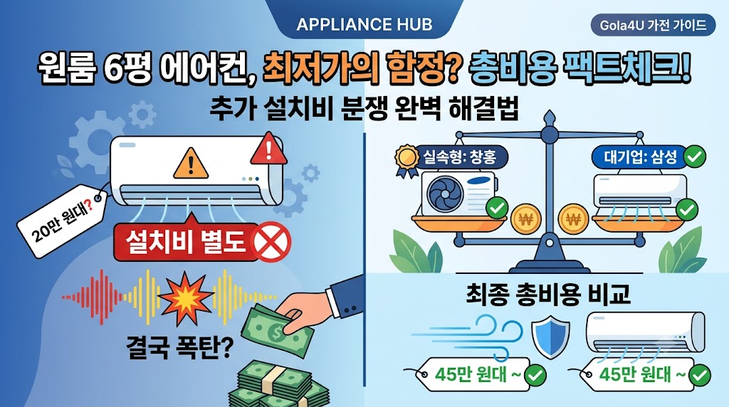 원룸 6평 벽걸이 에어컨 구매 시 기본설치비 포함 총비용 비교 및 창홍 삼성 에어컨 추천 가이드