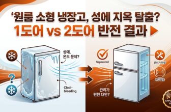 studio-room-small-fridge-direct-cooling-guide