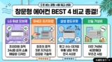 2026 창문형 에어컨 추천 BEST 4 비교 (LG 휘센·삼성 윈도우핏·파세코·신일)