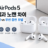 애플워치 시리즈 12, SE3, 울트라4 사전예약 : 혜택가 완벽 정리