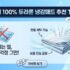 쿨토시 추천 TOP 5 비교 : 골프 K2 손등형 vs 무봉제 10세트