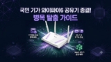인터넷 공유기 추천 TOP 5: ipTIME AX3000 기가비트 속도 병목 진단