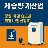 [최신판] 평수별 제습기 용량 계산법｜원룸부터 아파트까지 권장 제습량 산정표