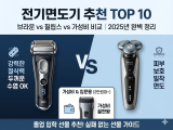 전기면도기 추천 TOP 10｜브라운 vs 필립스 vs 가성비 종결