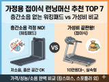 가정용 접이식 런닝머신 추천 TOP 7｜층간소음 없는 워킹패드 vs 가성비 비교