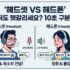 ✈️ 2025 화물용 캐리어 추천 TOP 10｜대형·기내용 세트 비교 & 항공 수하물 가이드