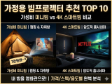 가정용 빔프로젝터 추천 TOP 10｜가성비 미니빔 vs 4K 스마트빔