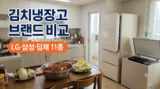 김치냉장고 브랜드 순위·추천 : LG vs 삼성 vs 딤채 비교와 뚜껑형·스탠드형 11종