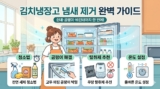 김치냉장고 냄새 제거 완벽 가이드: 청소·탈취제·곰팡이·온도 설정 (2026)